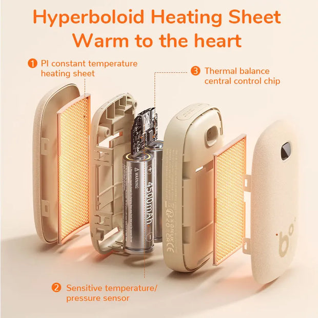 Hand Warmers Rechargeable 3S Instant Heat USB